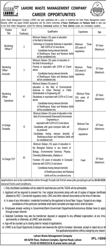 Lahore Waste Management Company LWMC Jobs 2025