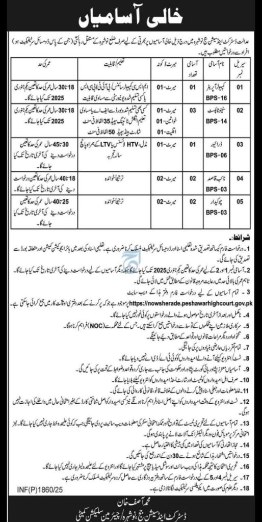 District and Sessions Judge Nowshera Jobs 2025