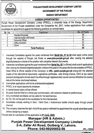 Punjab Power Development Company Limited Energy Department Govt of Punjab Jobs 2025