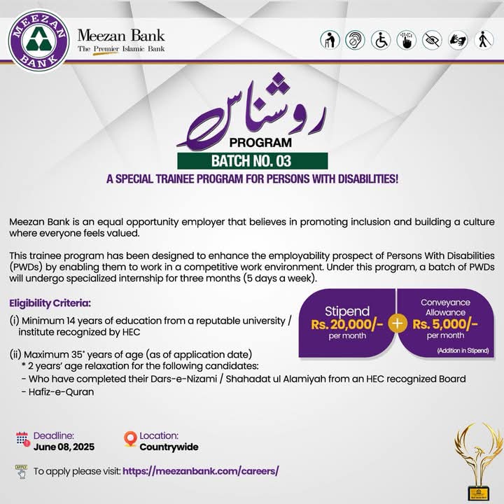 Meezan Bank Roshnaas Program Batch 3 Jobs 2025
