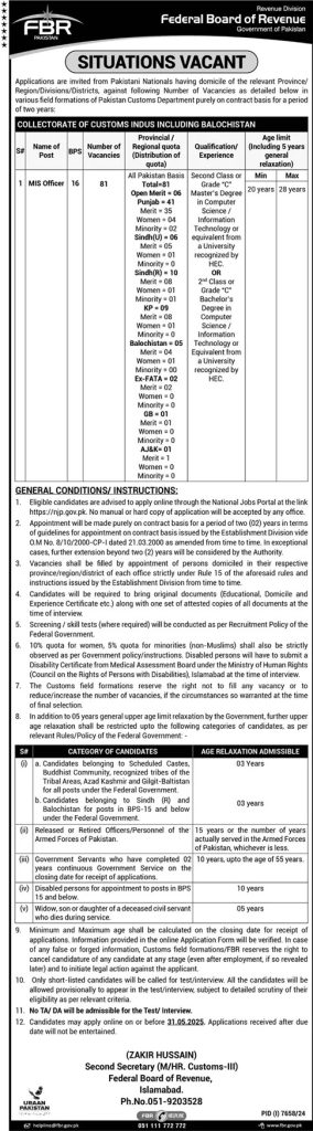 Federal Board of Revenue FBR Jobs 2025