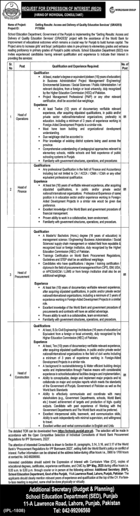 School Education Department Govt of Punjab World Bank GRADES Project Jobs 2025