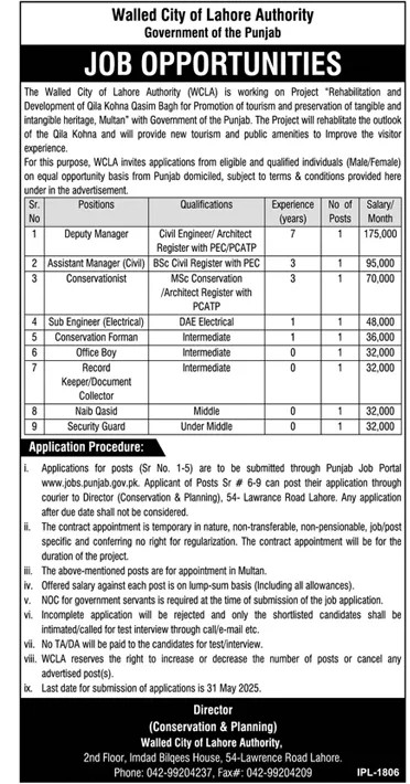 Walled City of Lahore Authority WCLA Govt of Punjab Jobs 2025