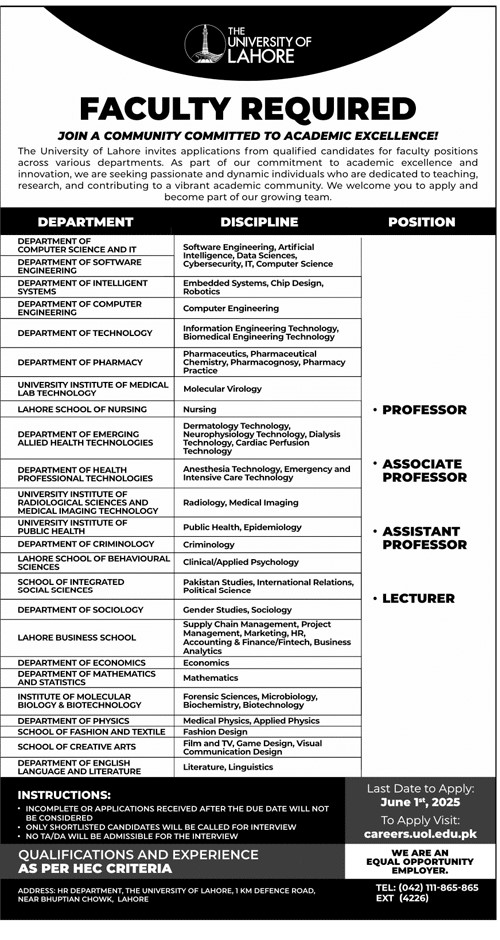 University of Lahore Teaching Jobs 2025