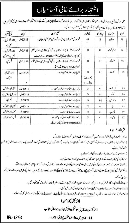 Social Welfare and Bait-ul-Maal Department Govt of Punjab Jobs 2025