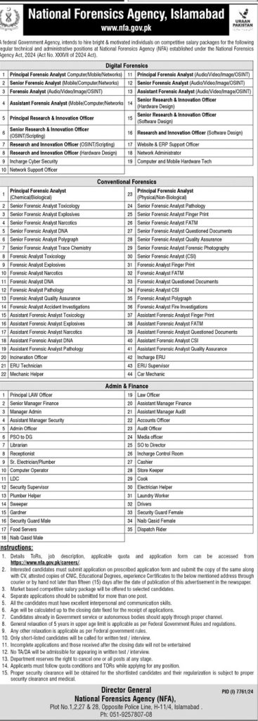 National Forensics Agency NFA Islamabad Jobs 2025
