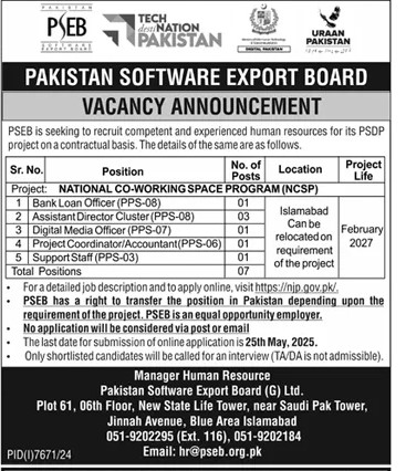 Pakistan Software Export Board PSEB Jobs 2025