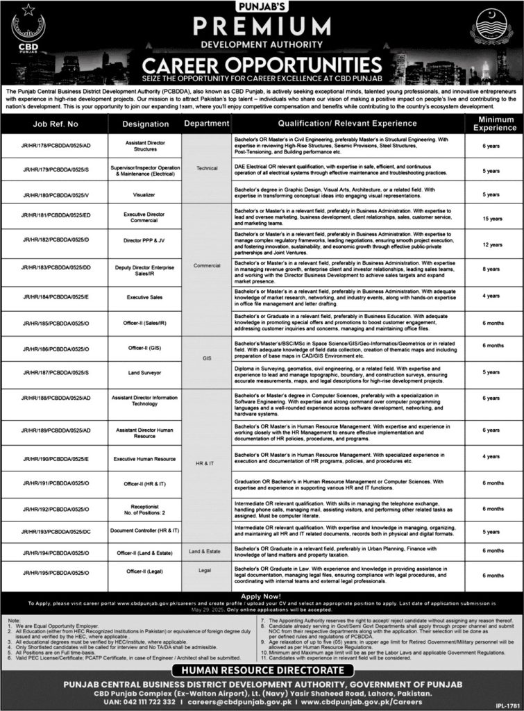 Punjab Central Business District Development Authority Govt of Punjab Jobs 2025
