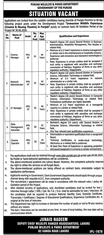 Punjab Wildlife & Parks Department Jobs 2025