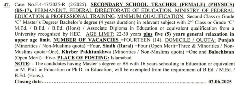 Secondary School Teacher Female Jobs 2025 By FPSC
