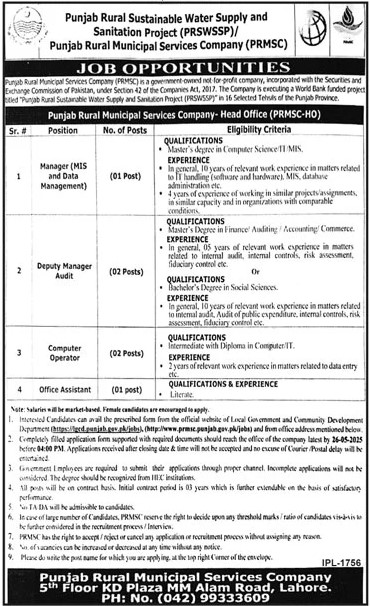 Punjab Rural Municipal Services Company Govt of Punjab Jobs 2025