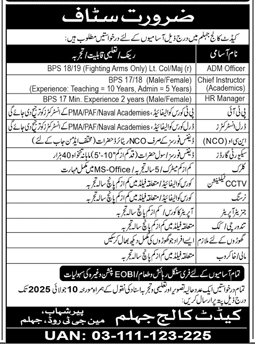 Cadet College Jhelum Non Teaching Jobs 2025