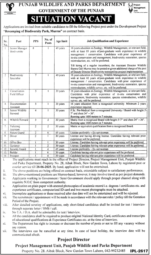 Punjab Wildlife and Parks Department Jobs 2025