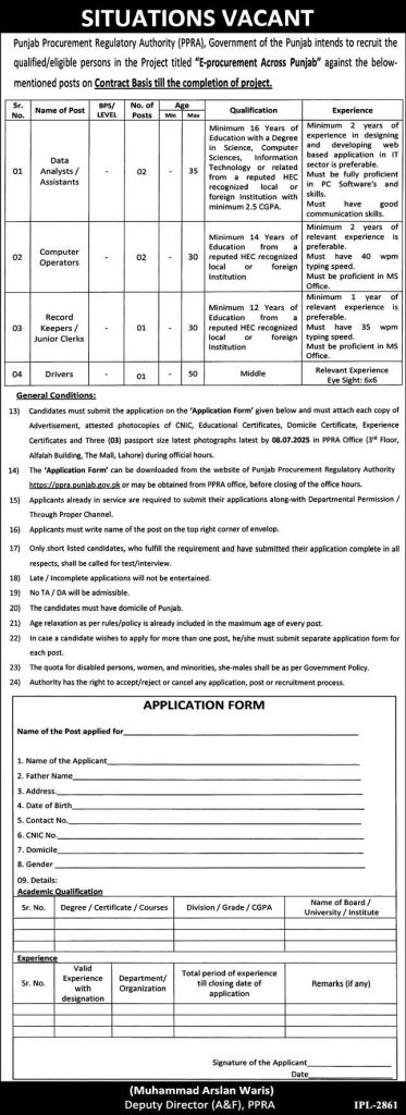 Punjab Procurement Regulatory Authority PPRA Govt of Punjab Jobs 2025