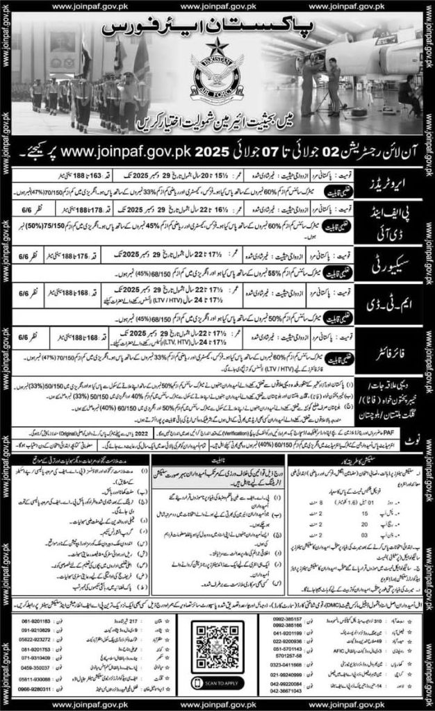 Join Pakistan Air Force PAF Jobs 2025