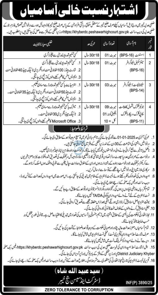 Details of the District Judiciary of Khyber