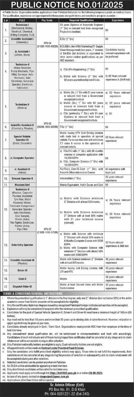 Pakistan Atomic Energy Jobs 2025